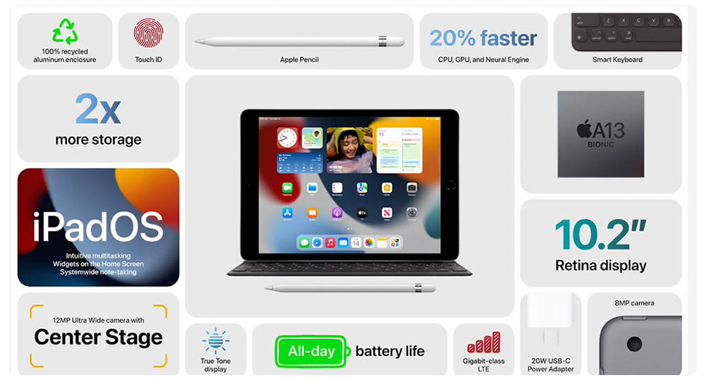 Apple iPad OS.jpg