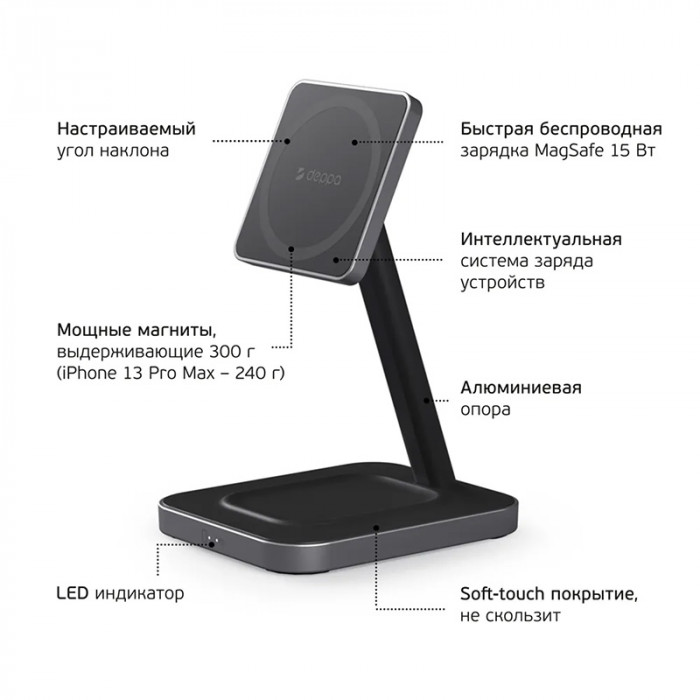 Беспроводное зарядное устройство Deppa 2in1 MageSafe Stand: iPhone, Airpods, 20 Вт Черный